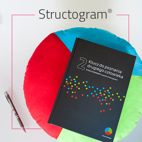 STRUCTOGRAM®2